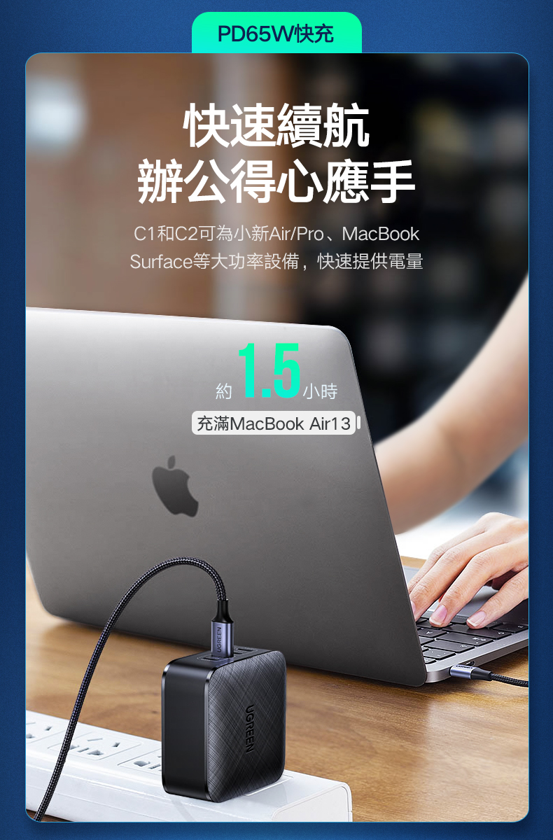 綠聯 65W 氮化鎵 GaN Type-C USB 四孔 PD 快充充電器 3C1A約1.5小時可充滿MacBook Air13