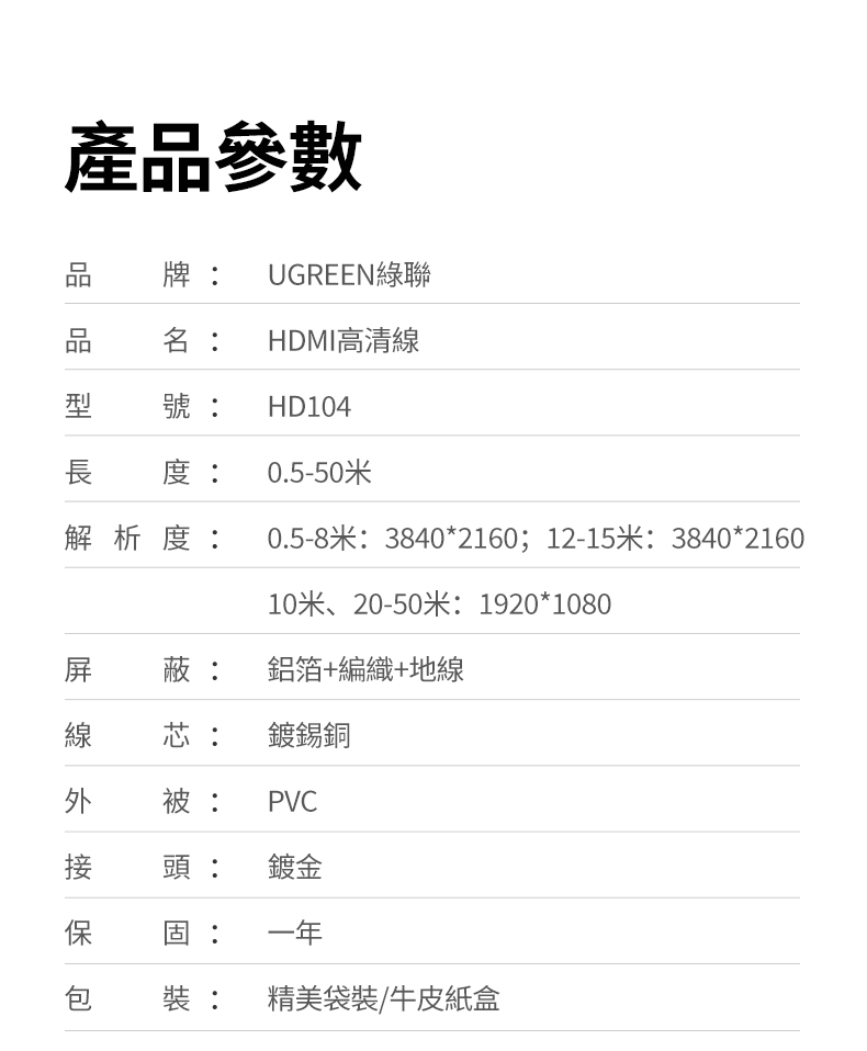 綠聯 HDMI傳輸線產品規格資訊