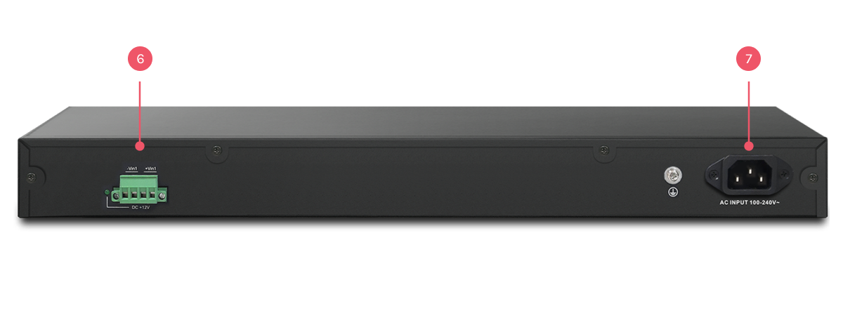 rear interface of VigorSwitch G2282x