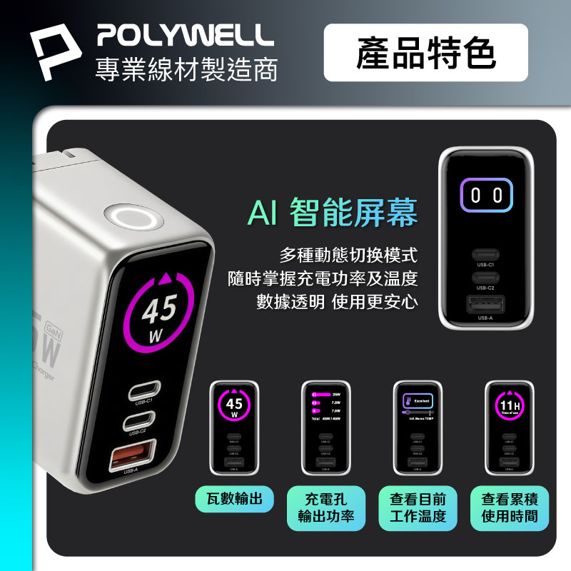 45W多模數顯電源供應器 雙USB-C孔+1A孔 GaN氮化鎵晶片