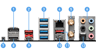 https://storage-asset.msi.com/global/picture/image/feature/mb/X670/pro/pro-x670-p-wifi/msi-pro-x670-p-wifi-io-datasheet.png