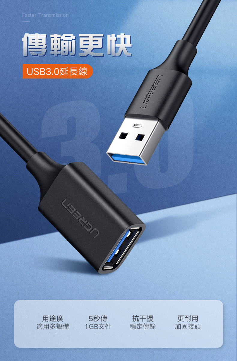 綠聯 USB3.0延長線一端是USB插孔、一端是USB接頭