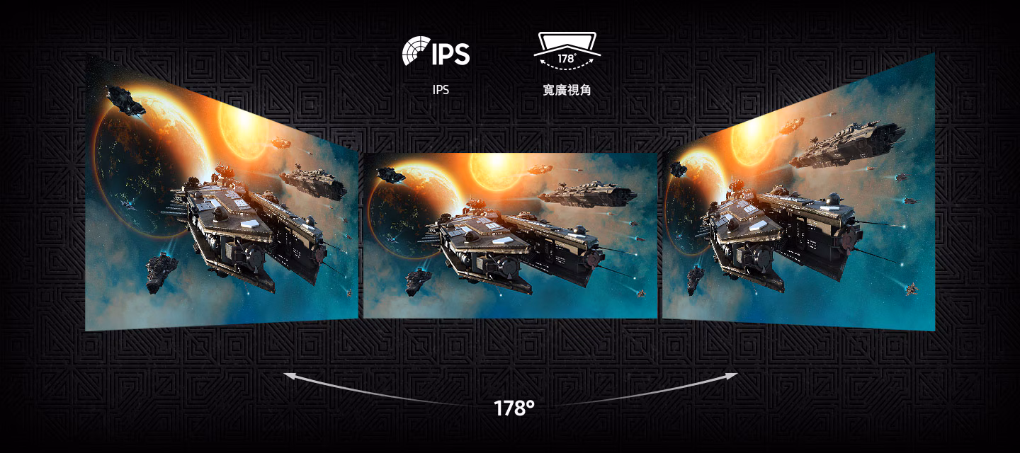 三部顯示器並排放置,提供 178° 的視角。IPS 和寬廣視角圖示。
