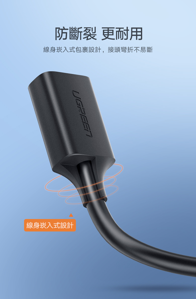 綠聯 USB3.0延長線線身為嵌入式包裹設計，接頭耐彎折不易斷裂