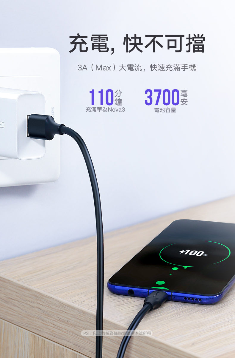 綠聯 USB-C/Type-C快充傳輸線 升級版110分鐘可充滿華為Nova3