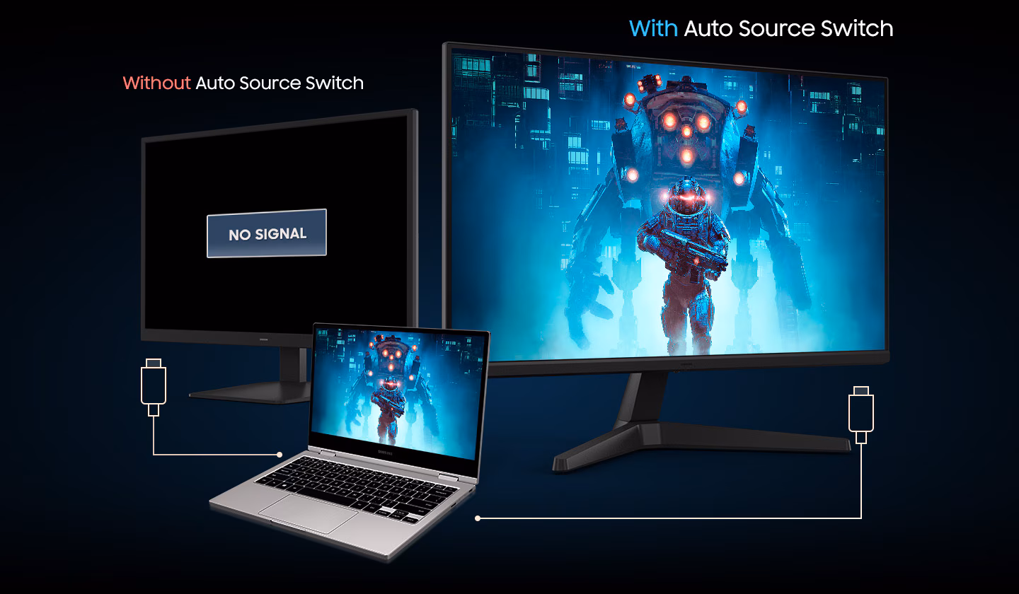 Two monitors connected to a laptop. The monitor with Auto Source Switch automatically displays the game scene from the laptop, while the other monitor without Auto Source Switch remains on a "No Signal" screen until manually switched.