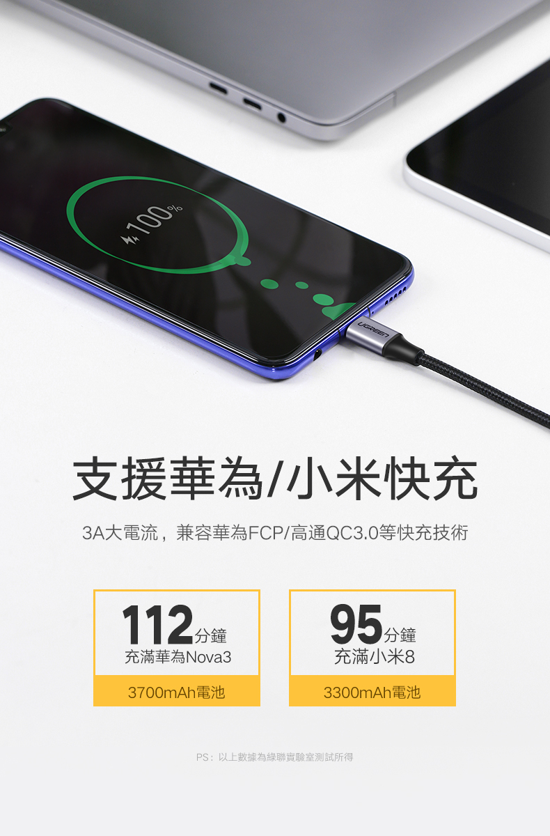 綠聯 60W快充電競線Type-C傳輸線 公對公編織金屬版支援華為/小米快充，3A大電流，兼容華為FCP/高通QC3.0等快充技術