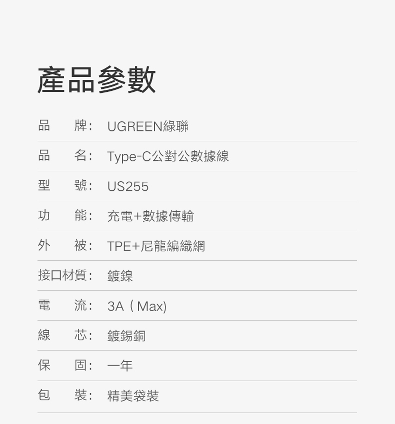 綠聯 60W快充電競線Type-C傳輸線 公對公編織金屬版產品規格資訊