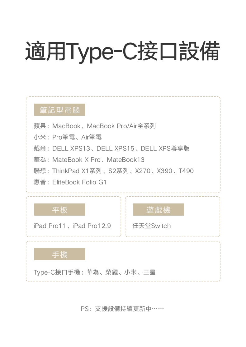 綠聯 60W快充電競線Type-C傳輸線 公對公編織金屬版適用Type-C接孔設備，包含筆電、平板、Switch、手機