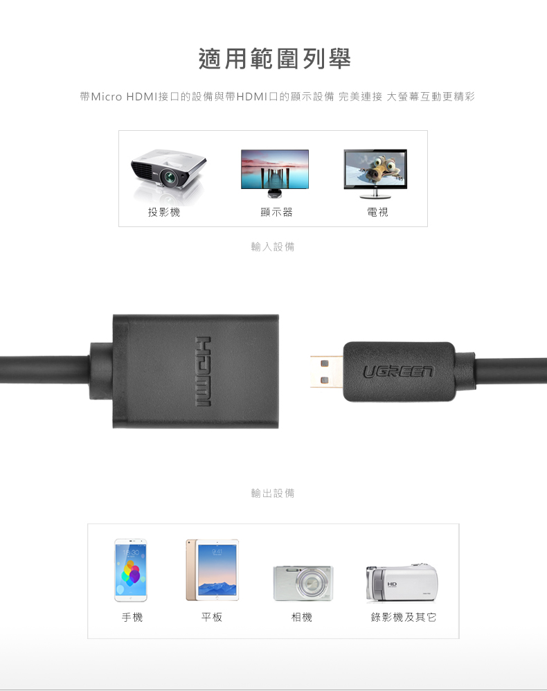 綠聯 22cm Micro HDMI轉HDMI傳輸線支援Micro HDMI插孔的設備連接HDMI接頭的電視及螢幕，包含：手機、平板電腦、相機、攝影機