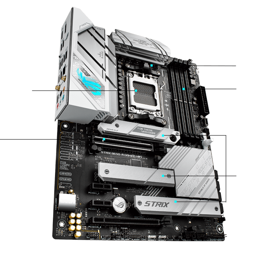 ROG Strix B650-A 性能規格
