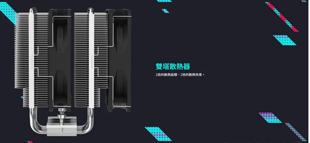 雙塔散熱器2倍的散熱面積2倍的散熱效果。