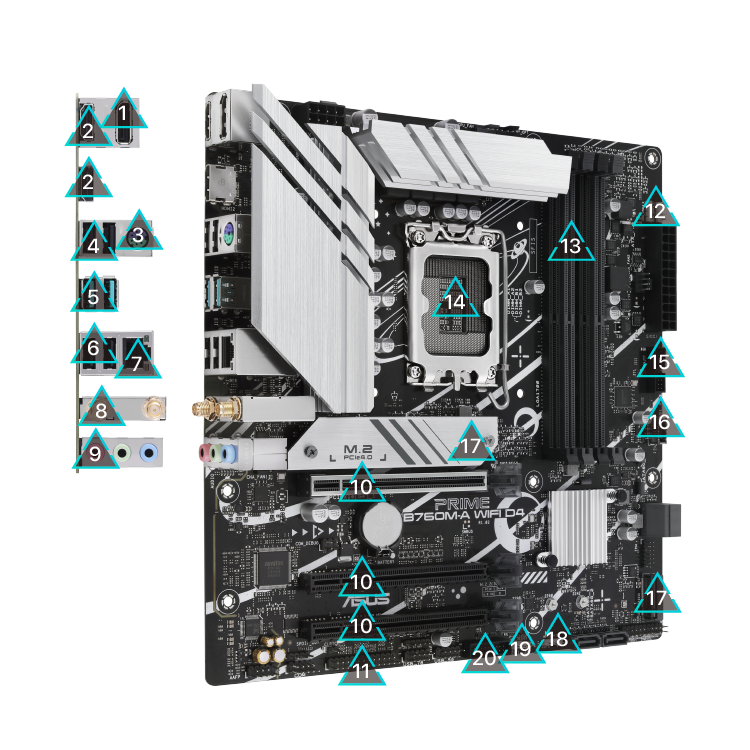 PRIME B760M-A WIFI D4主板的所有規格