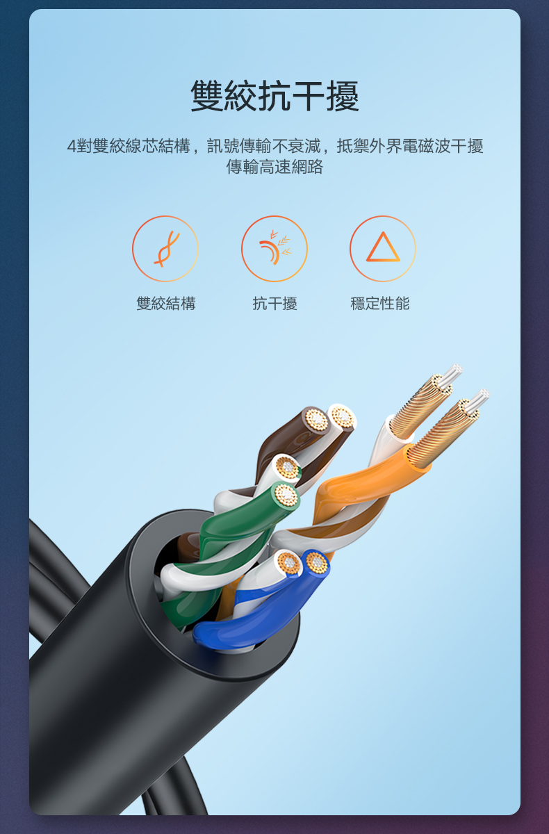 綠聯 CAT6A網路線 黑色 增強版有4對雙絞線芯結構，能抵禦電磁波干擾，傳輸高速網路