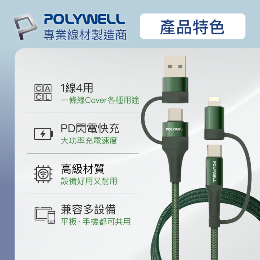 四合一充電線快充組 20W/30W快充頭+四合一快充線 適用iPhone 安卓