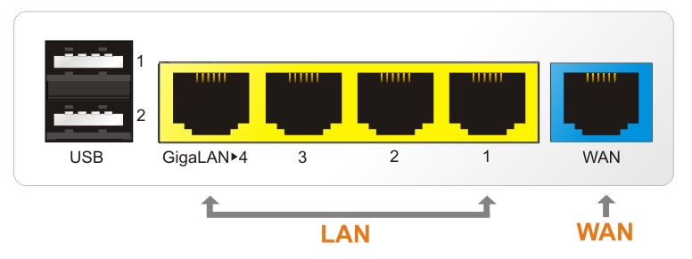 2133vac-front-panel