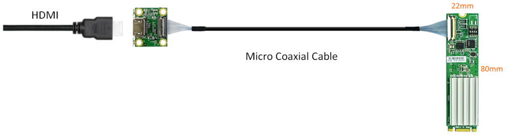 AVerMecia 4K HDMI M.2 Compact Capture Card connection diagram
CN311-H