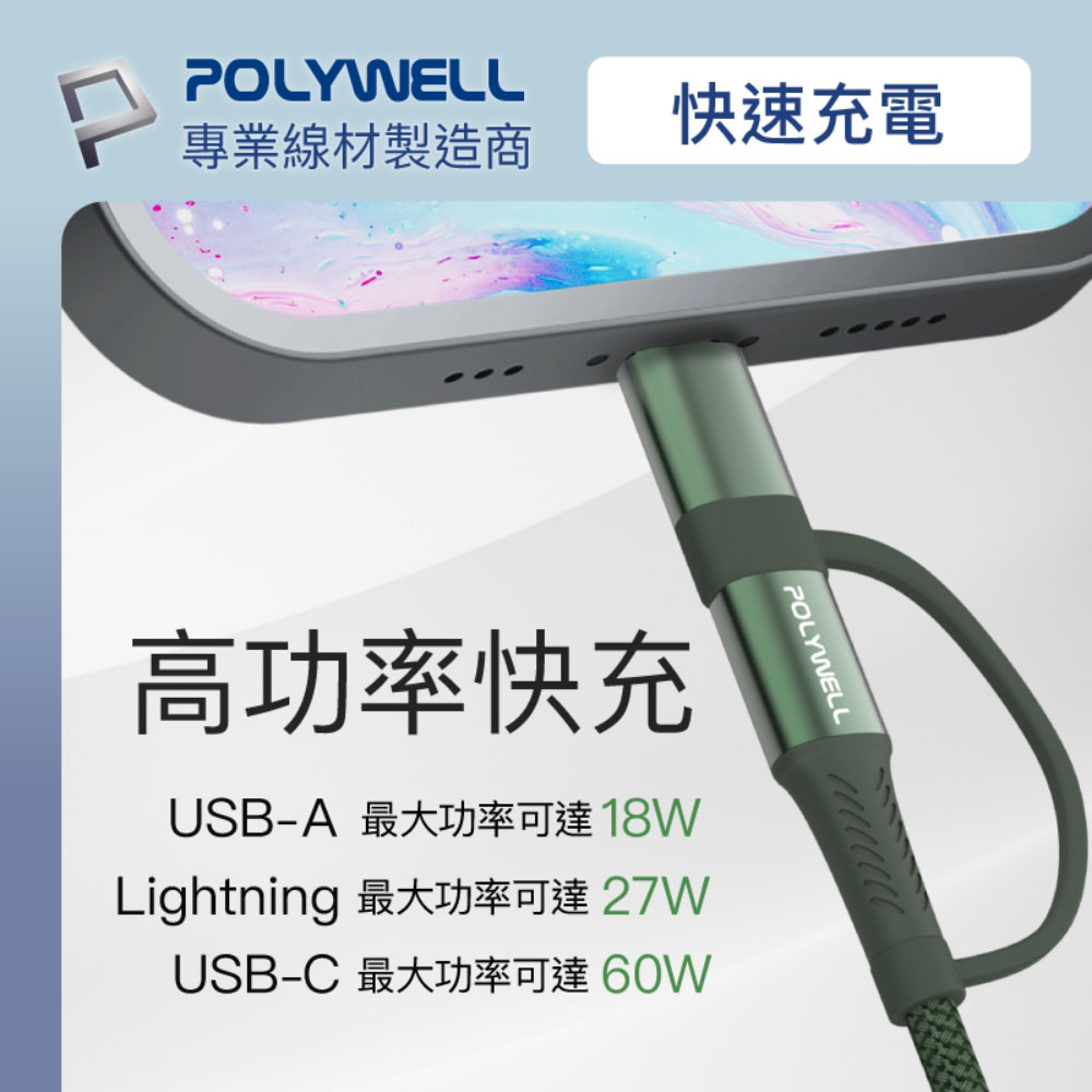 四合一充電線快充組 20W/30W快充頭+四合一快充線 適用iPhone 安卓