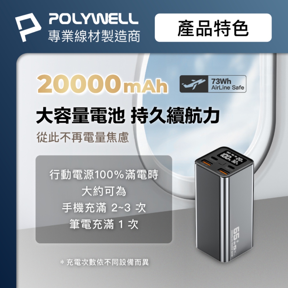 65W大功率行動電源 20000mAh 雙向快充 大螢幕顯示 鋁合金外殼 可充筆電