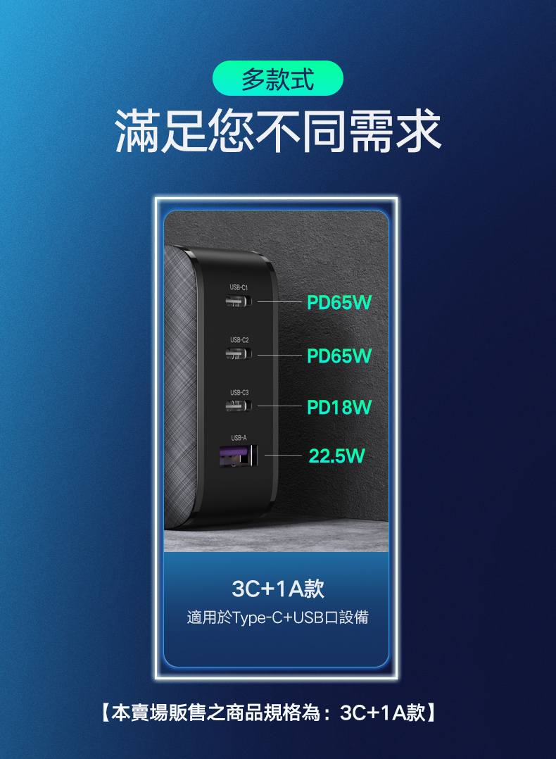 綠聯 65W 氮化鎵 GaN Type-C USB 四孔 PD 快充充電器 3C1A有三個Type-C插孔和一個USB-A插孔