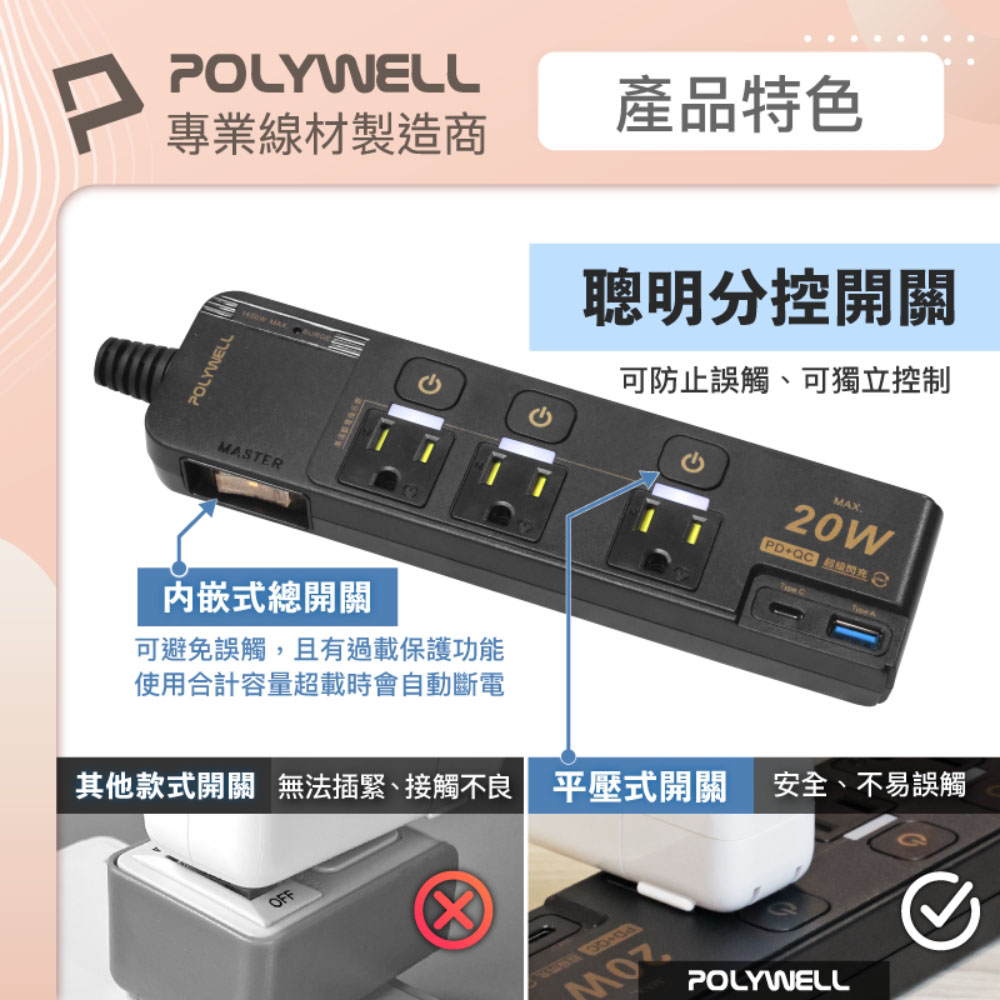 20W快充電源延長線 4切3座 Type-C PD/QC雙協議 過載保護 自動斷電