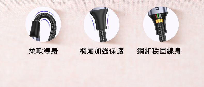 綠聯 PD 100W 5A快充電線/傳輸線Type-C對Type-C金屬殼編織線線身柔軟、接頭處加強保護、以銅釦穩固線身