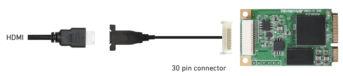 CM311-H HDMI connection diagram