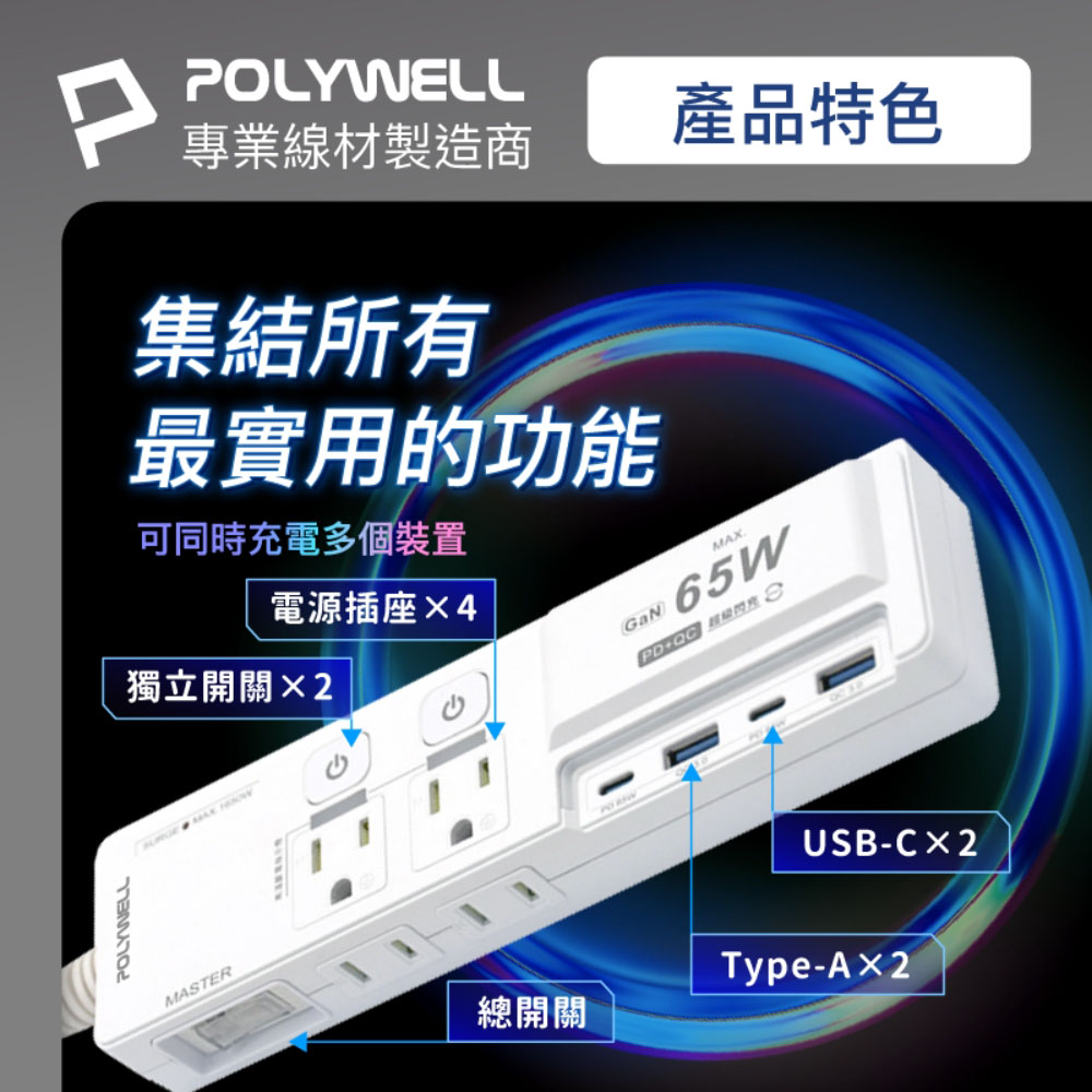 65W USB閃充電源延長線 3切4座 GaN Type-C 過載保護 自動斷電