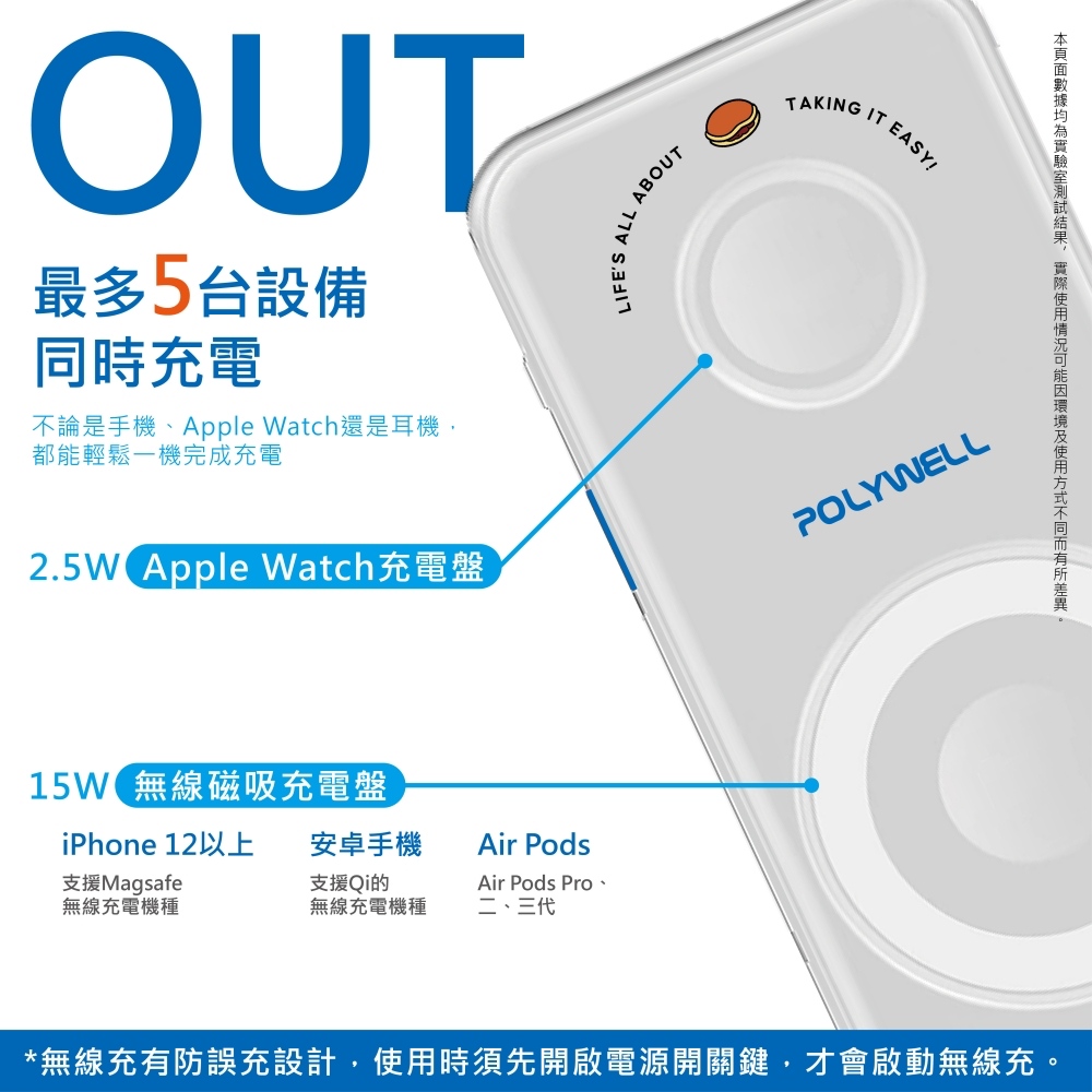 哆啦A夢多功能行動電源 10000mAh 自帶線USB Type-C 蘋果頭