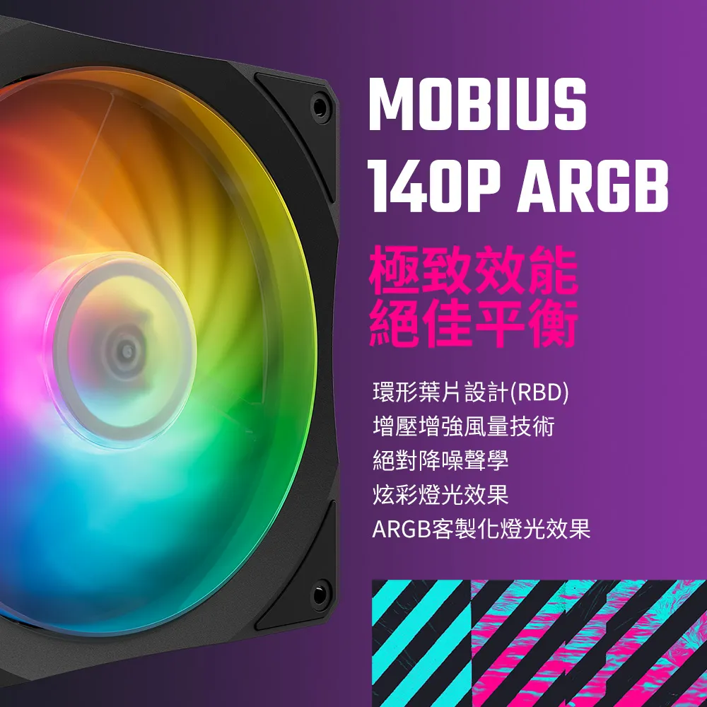 MOBIUS140P ARGB極致效能絕佳平衡環形葉片設計(RBD)增壓增強風量技術絕對降噪聲學炫彩燈光效果ARGB客製化燈光效果