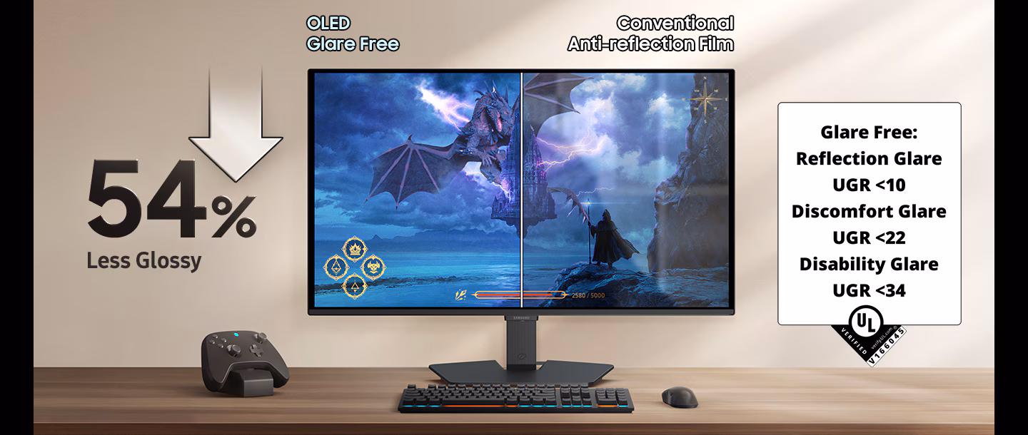 遊戲設置的顯示器。OLED 的抗眩光膜比傳統抗反射膜減少 54% 的螢幕反射。Glare Free:Reflection Glare UGR <10,Discomfort Glare UGR <22,Disability Glare UGR <34。