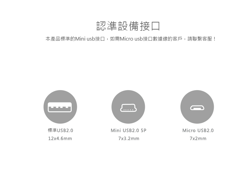 綠聯 USB A to Mini USB傳輸線為標準Mini USB接頭