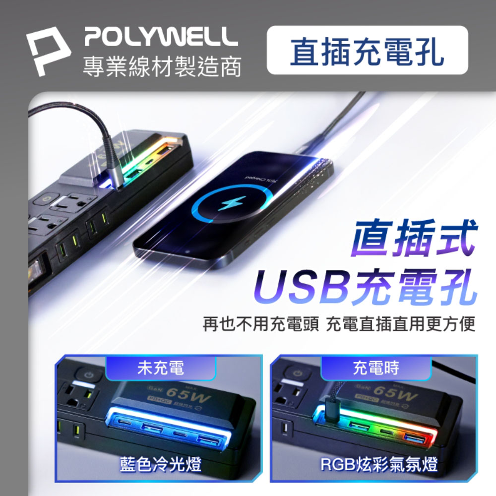 65W USB閃充電源延長線 3切4座 GaN Type-C 過載保護 自動斷電
