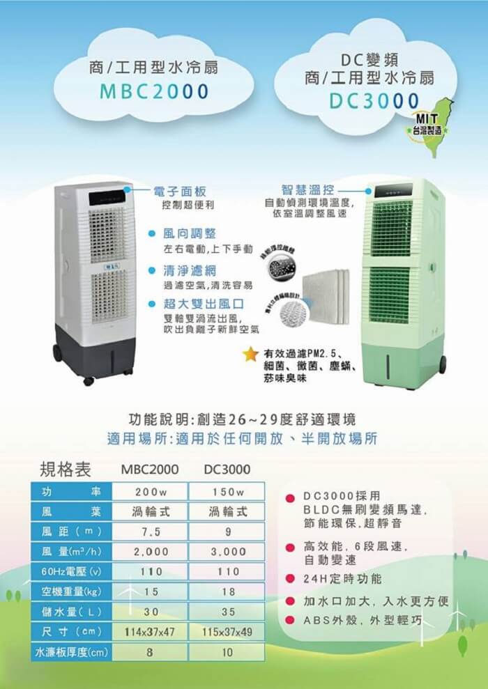 DC3000 2