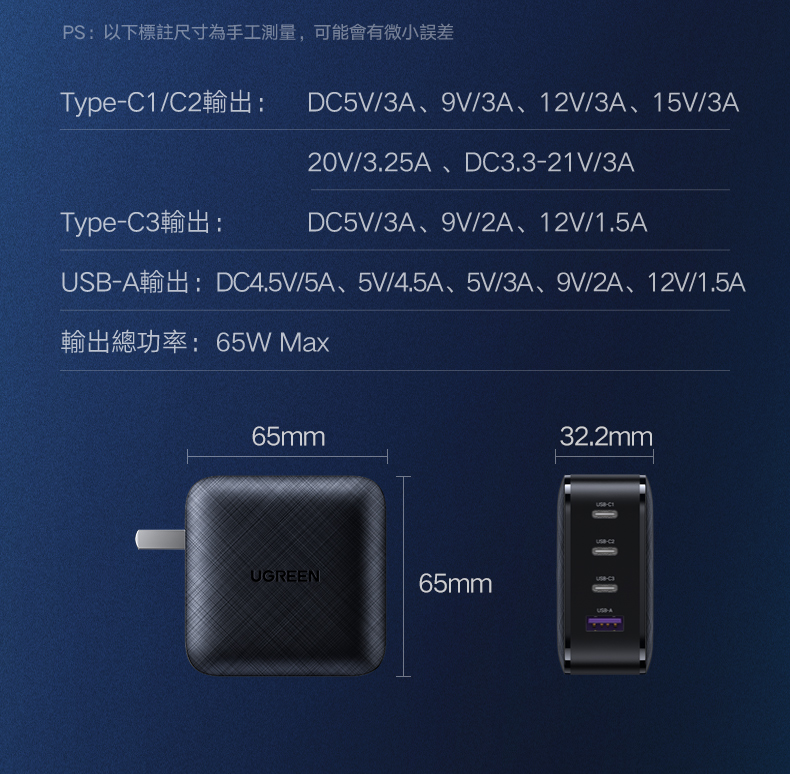 綠聯 65W 氮化鎵 GaN Type-C USB 四孔 PD 快充充電器產品尺寸及插孔輸出功率